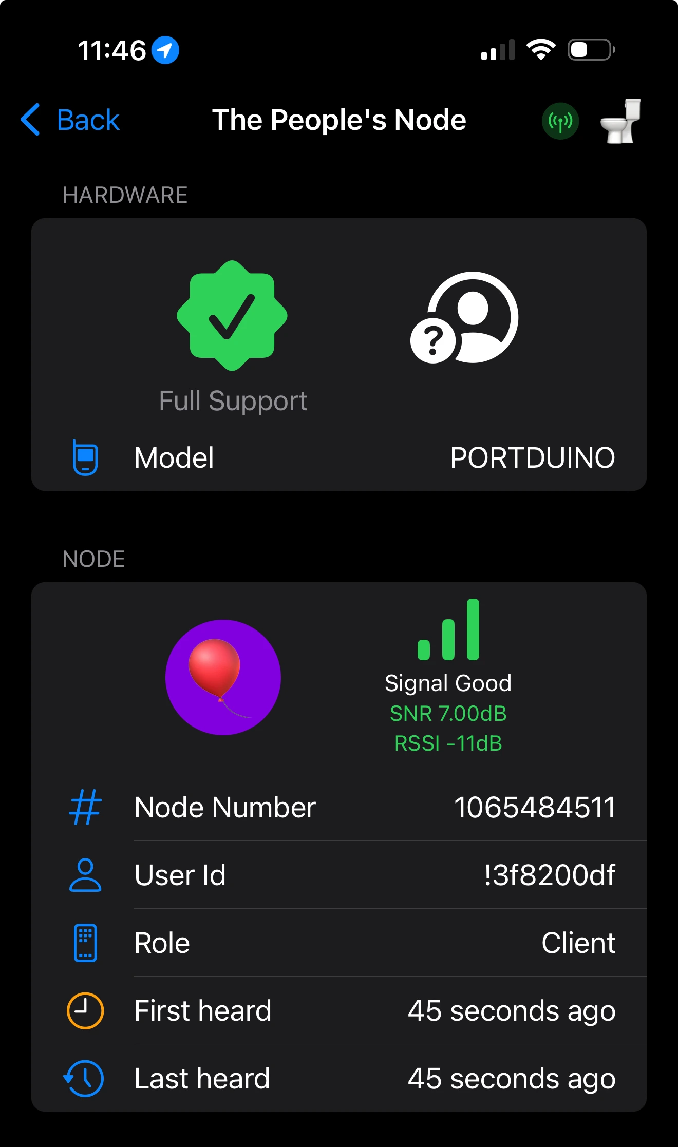 The People's Node Node